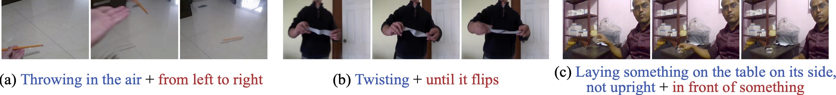 Qualitative Results 1